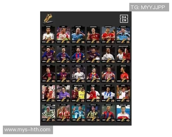 FC26足球庆典队长：金搓姆巴佩领衔，C罗、凯恩、范戴克在列